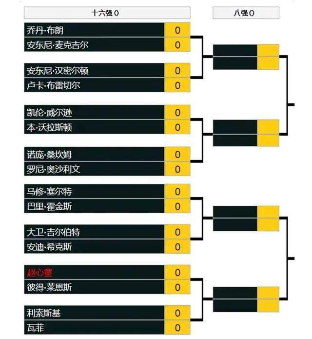 成人午夜在线观看